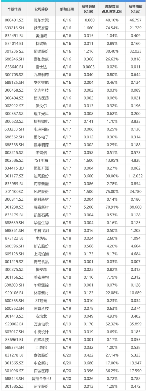 股票配资查询网站 特朗普：愿意接受普京担任伊以冲突的调解人；印度空难客机两个黑匣子均已找到；5月份宏观经济数据将发布丨早报